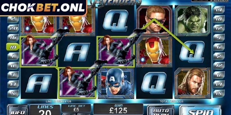 Chokbet แจ็กพอตซูเปอร์ฮีโร่ จาก A-Z คู่มือครบทุกขั้นตอนสู่ชัยชนะ 3 สัญลักษณ์ในแจ็กพอตซูเปอร์ฮีโร่ของ Chokbet