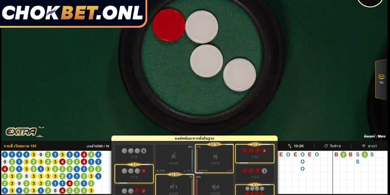 ลูกเต๋าออนไลน์โชคเบท– สัมผัสประสบการณ์และคว้าชัยชนะครั้งยิ่งใหญ่ทุกวัน 2 ภาพรวมของลูกเต๋าออนไลน์โชคเบท