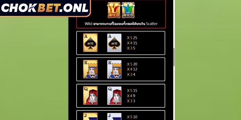 โอกาสลุ้นรางวัลแจ็กพอต Super ACEโชคเบทและสมบัติอันน่าหลงใหล